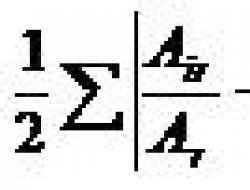 Coefficient of specialization