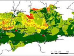 Soil capital 1950-1970