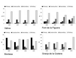 Fig13