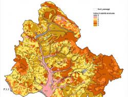Soil aggregate stability: 2010