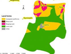 Map of land forms
