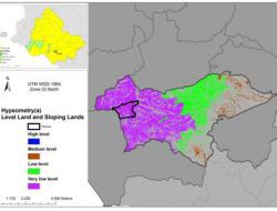Map of level and sloping land