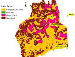 Land forms map
