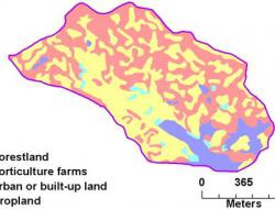 Land use 2010